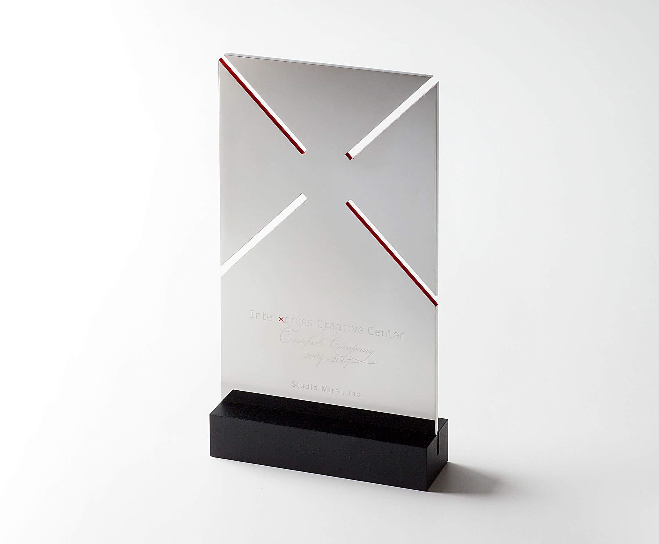 ICC Award 2007